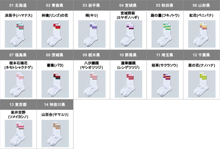 FamilyMart lineup sheet of socks 01 to 14, Hokkaido to Kanagawa, with Japanese labels