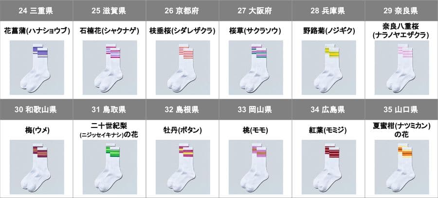 FamilyMart lineup sheet of socks 24 to 35, Mie to Yamaguchi, with Japanese labels