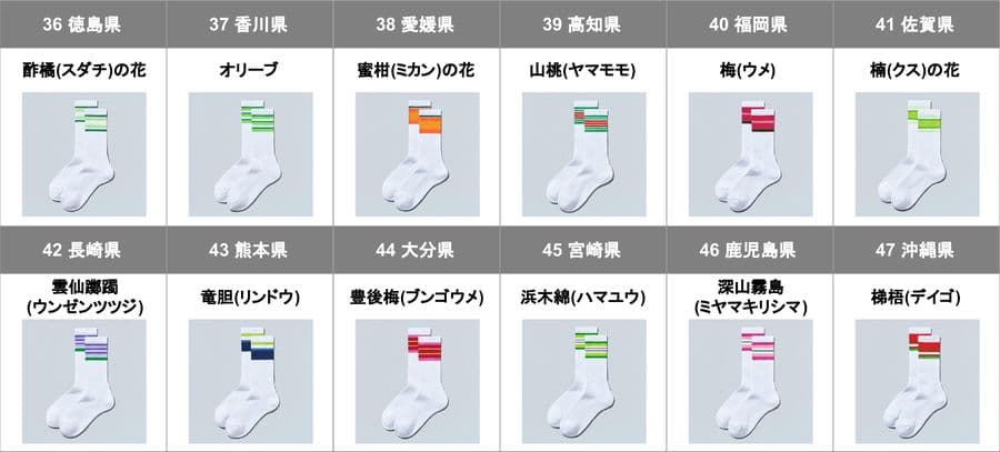 FamilyMart lineup sheet of socks 36 to 47, Tokushima to Okinawa, with Japanese labels